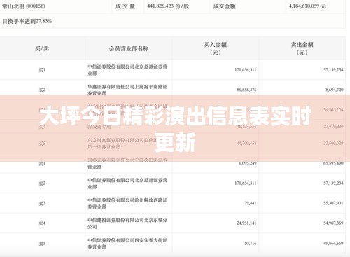 大坪今日精彩演出信息表实时更新
