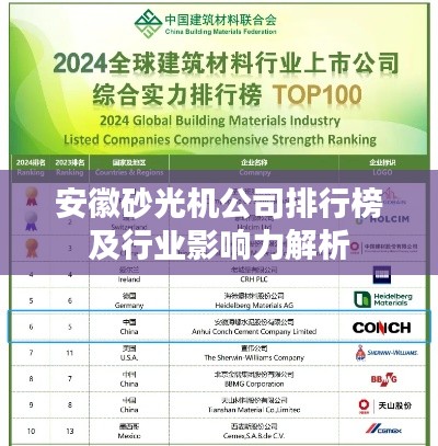 安徽砂光机公司排行榜及行业影响力解析