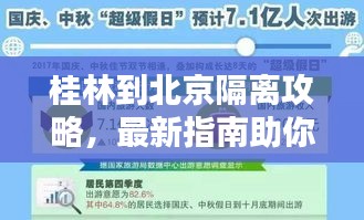 桂林到北京隔离攻略，最新指南助你无忧出行