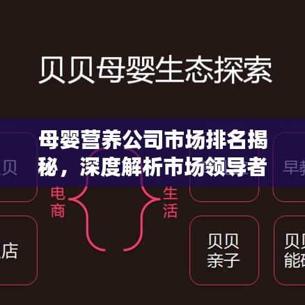 母婴营养公司市场排名揭秘，深度解析市场领导者地位！