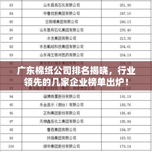 广东棉纸公司排名揭晓，行业领先的几家企业榜单出炉！