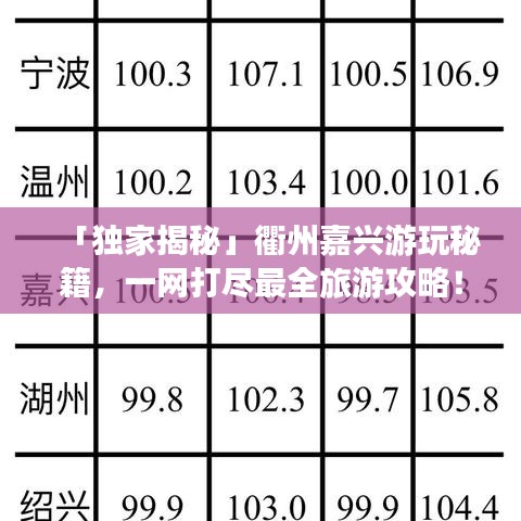 「独家揭秘」衢州嘉兴游玩秘籍，一网打尽最全旅游攻略！