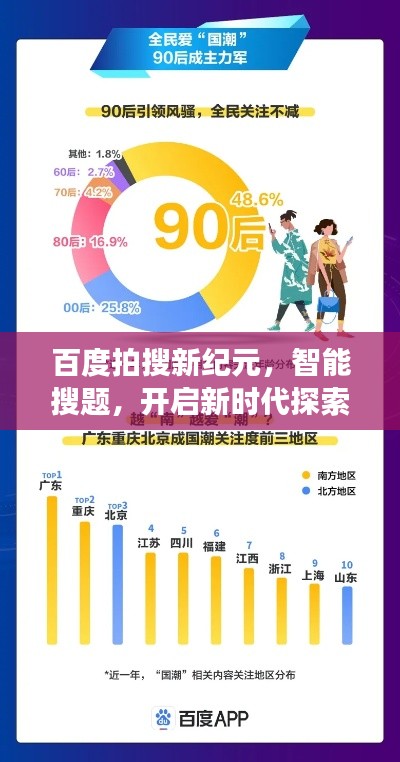 百度拍搜新纪元，智能搜题，开启新时代探索之旅