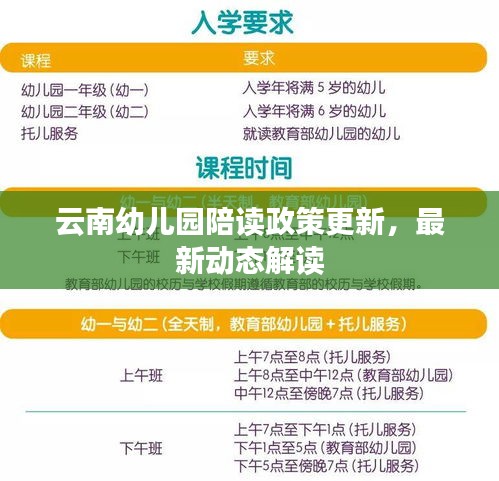 云南幼儿园陪读政策更新，最新动态解读