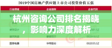 杭州咨询公司排名揭晓，影响力深度解析