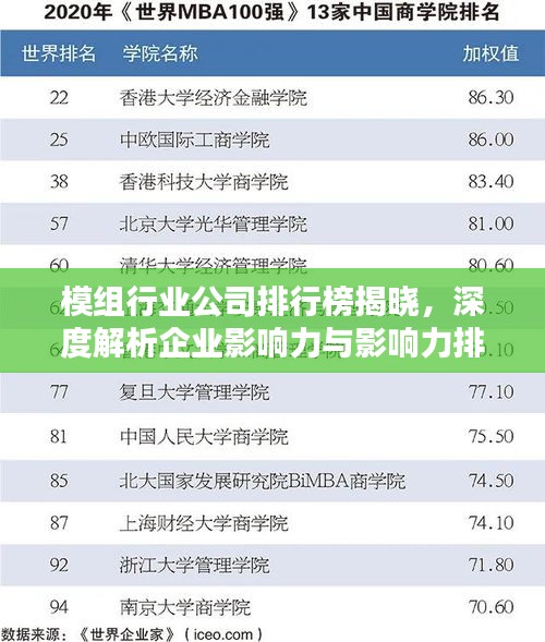模组行业公司排行榜揭晓，深度解析企业影响力与影响力排名！