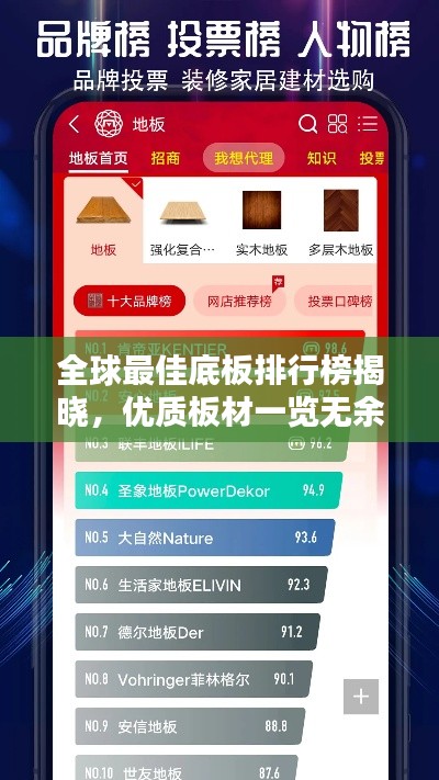 全球最佳底板排行榜揭晓，优质板材一览无余