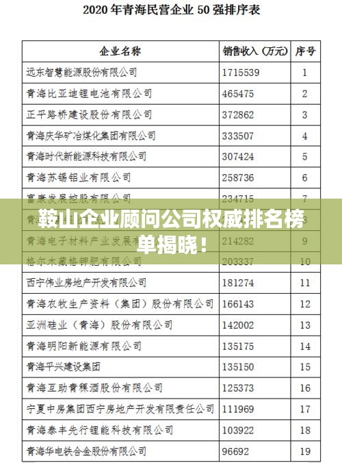 鞍山企业顾问公司权威排名榜单揭晓！