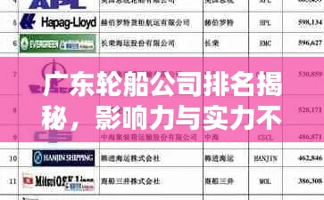 广东轮船公司排名揭秘，影响力与实力不容小觑
