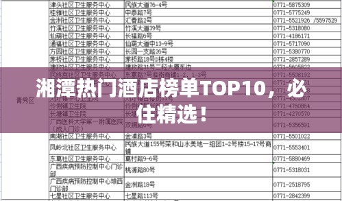 湘潭热门酒店榜单TOP10，必住精选！