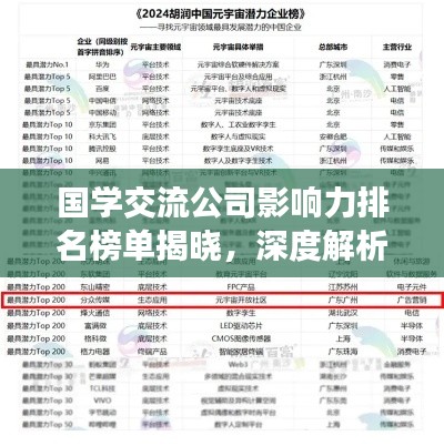 国学交流公司影响力排名榜单揭晓，深度解析行业巨头及其影响力分析