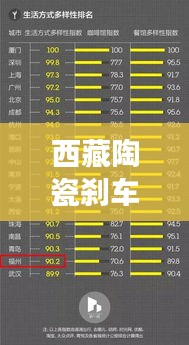 西藏陶瓷刹车片公司排名揭晓，行业影响力榜单重磅出炉！