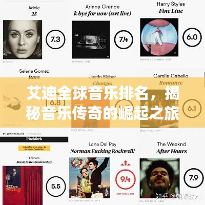 艾迪全球音乐排名，揭秘音乐传奇的崛起之旅