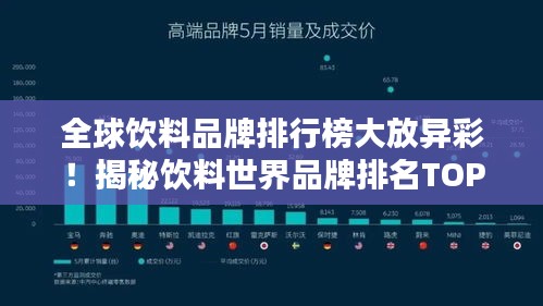 全球饮料品牌排行榜大放异彩！揭秘饮料世界品牌排名TOP榜单