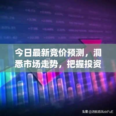 今日最新竞价预测，洞悉市场走势，把握投资先机！