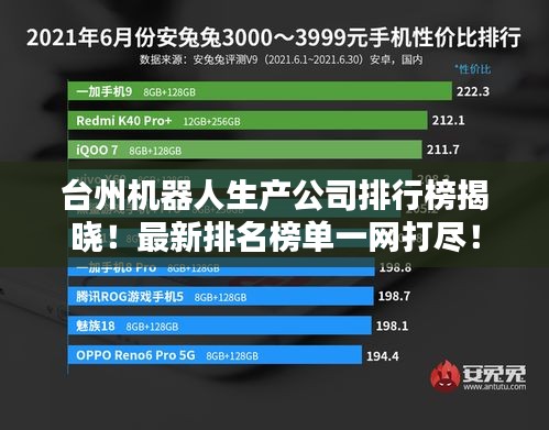 台州机器人生产公司排行榜揭晓！最新排名榜单一网打尽！