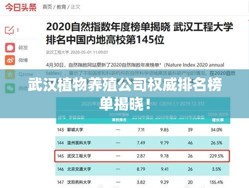 武汉植物养殖公司权威排名榜单揭晓！