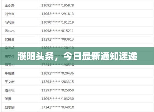 濮阳头条，今日最新通知速递