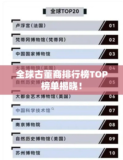 全球古董商排行榜TOP榜单揭晓！