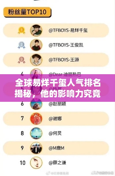 全球易烊千玺人气排名揭秘，他的影响力究竟有多大？