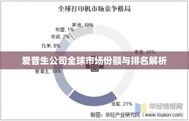 爱普生公司全球市场份额与排名解析