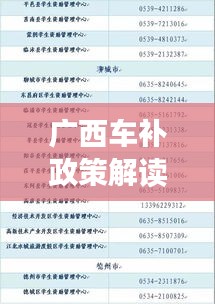 广西车补政策解读，最新热线电话全解析