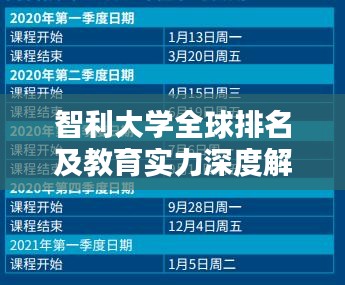 智利大学全球排名及教育实力深度解析