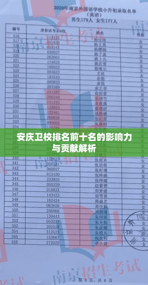 安庆卫校排名前十名的影响力与贡献解析