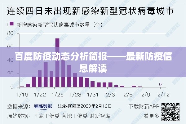 百度防疫动态分析简报——最新防疫信息解读