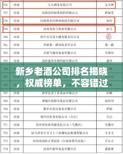 新乡老酒公司排名揭晓，权威榜单，不容错过！