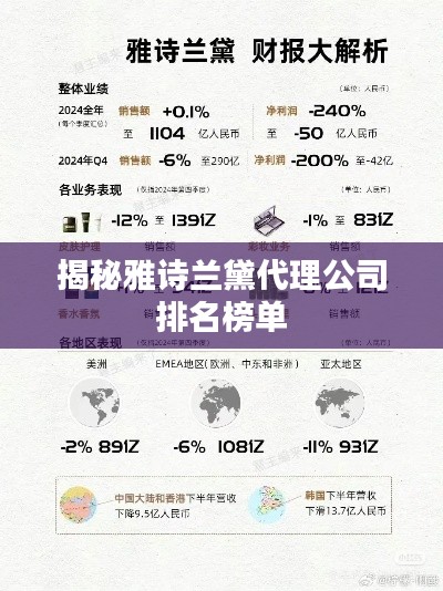 揭秘雅诗兰黛代理公司排名榜单