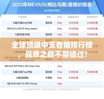 全球顶级中支香烟排行榜，品质之巅不容错过！