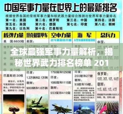 全球最强军事力量解析，揭秘世界武力排名榜单 2019版