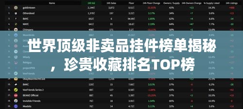 世界顶级非卖品挂件榜单揭秘，珍贵收藏排名TOP榜