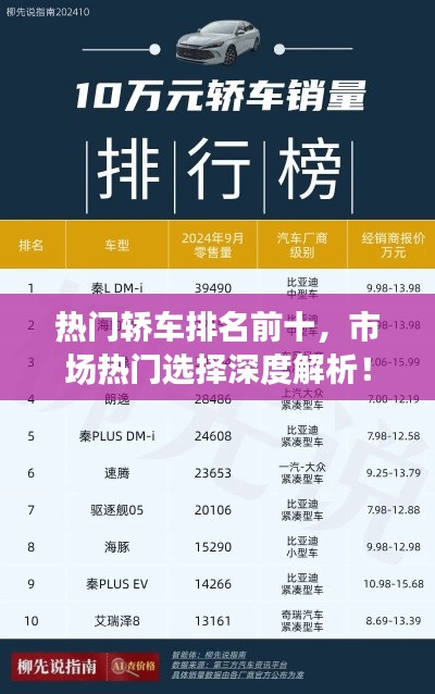 热门轿车排名前十，市场热门选择深度解析！