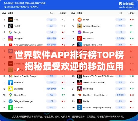 世界软件APP排行榜TOP榜，揭秘最受欢迎的移动应用！