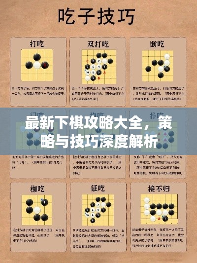 最新下棋攻略大全，策略与技巧深度解析