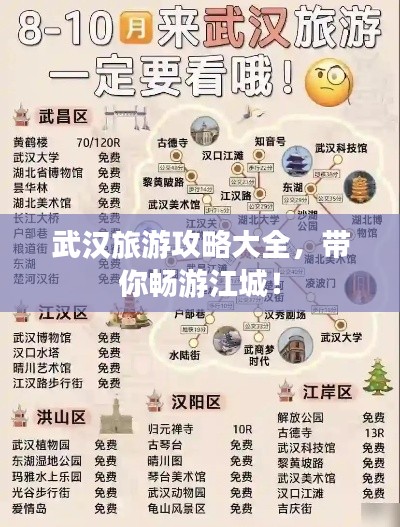 武汉旅游攻略大全，带你畅游江城！