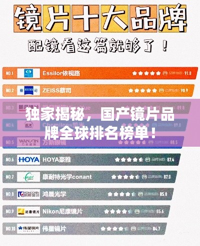 独家揭秘，国产镜片品牌全球排名榜单！
