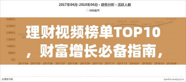 理财视频榜单TOP10，财富增长必备指南，引领你走向财务自由之路