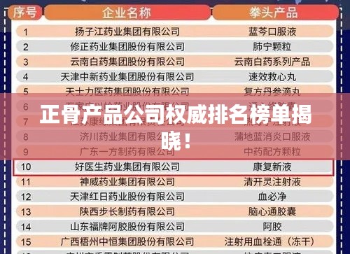 正骨产品公司权威排名榜单揭晓！