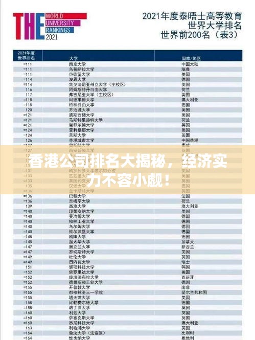 香港公司排名大揭秘，经济实力不容小觑！