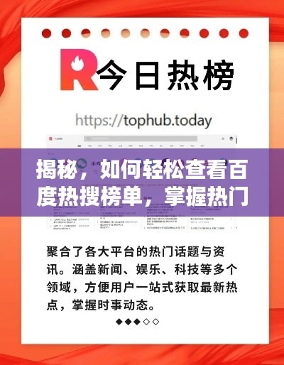 揭秘，如何轻松查看百度热搜榜单，掌握热门话题动态！