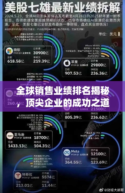 全球销售业绩排名揭秘，顶尖企业的成功之道