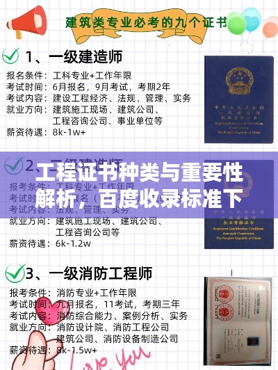 工程证书种类与重要性解析，百度收录标准下的专业指南