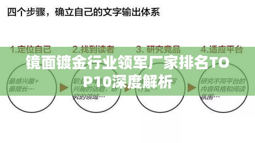 镜面镀金行业领军厂家排名TOP10深度解析