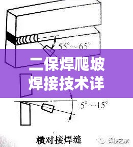 二保焊爬坡焊接技术详解，应用与实际操作指南