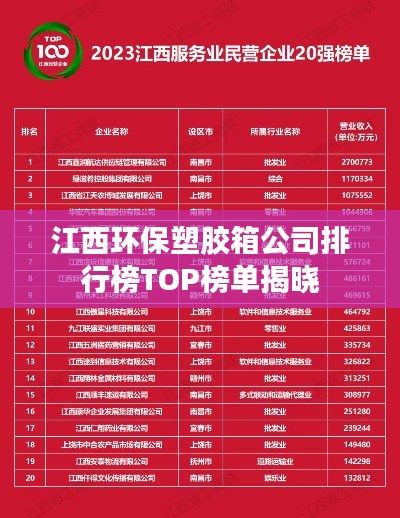 江西环保塑胶箱公司排行榜TOP榜单揭晓