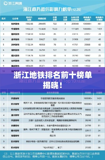 浙江地铁排名前十榜单揭晓！