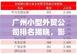 广州小型外贸公司排名揭晓，影响力不容小觑